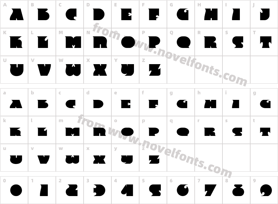 FrencyCharacter Map