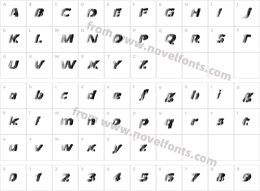 FrequencyCharacter Map