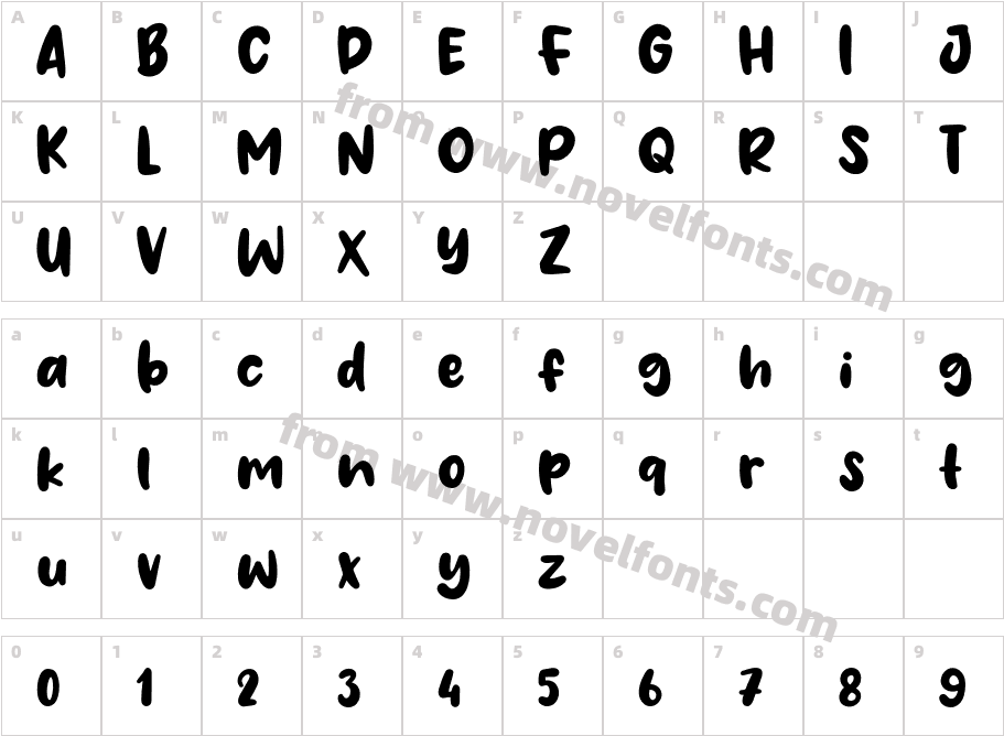 Fresh FruitCharacter Map