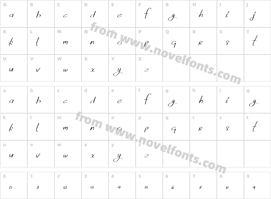 FreshlyThinkingCharacter Map