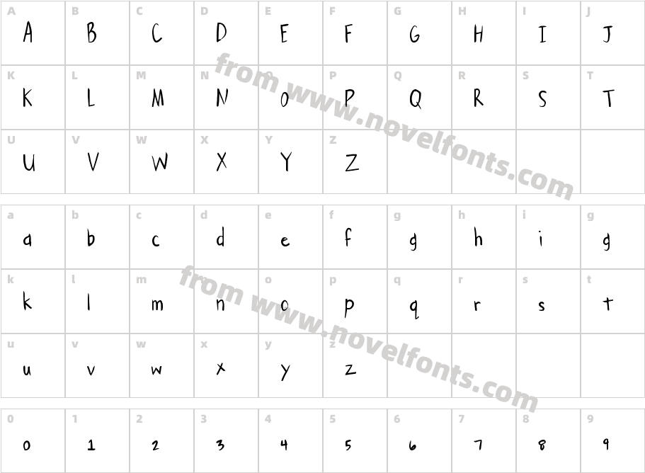 CleanEasyCharacter Map