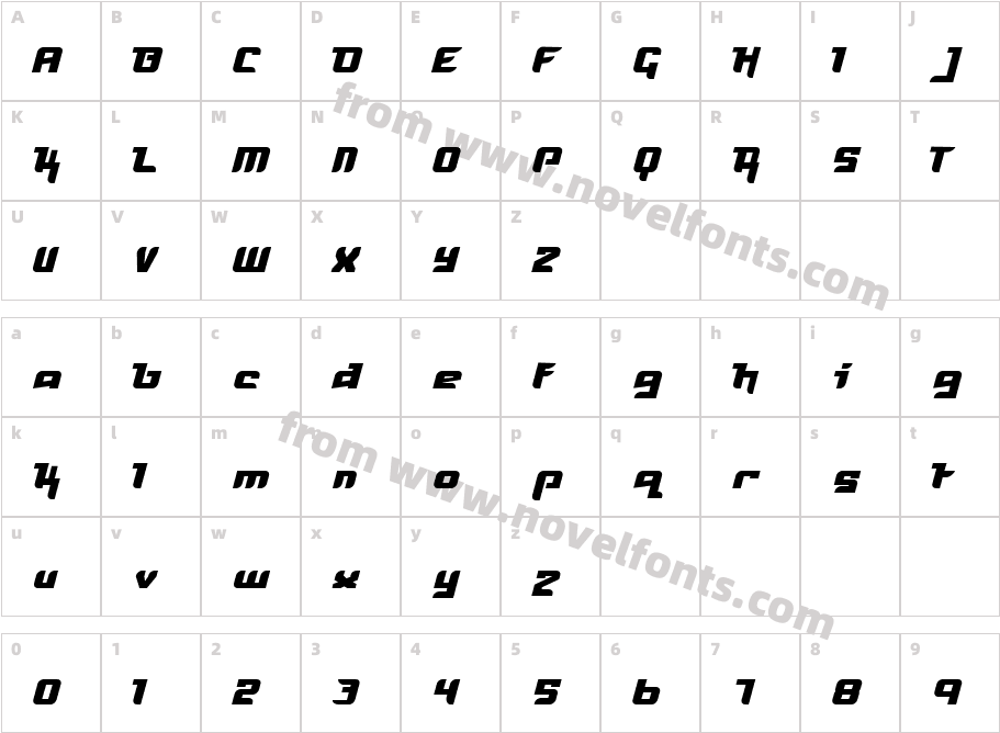 FreyaCharacter Map