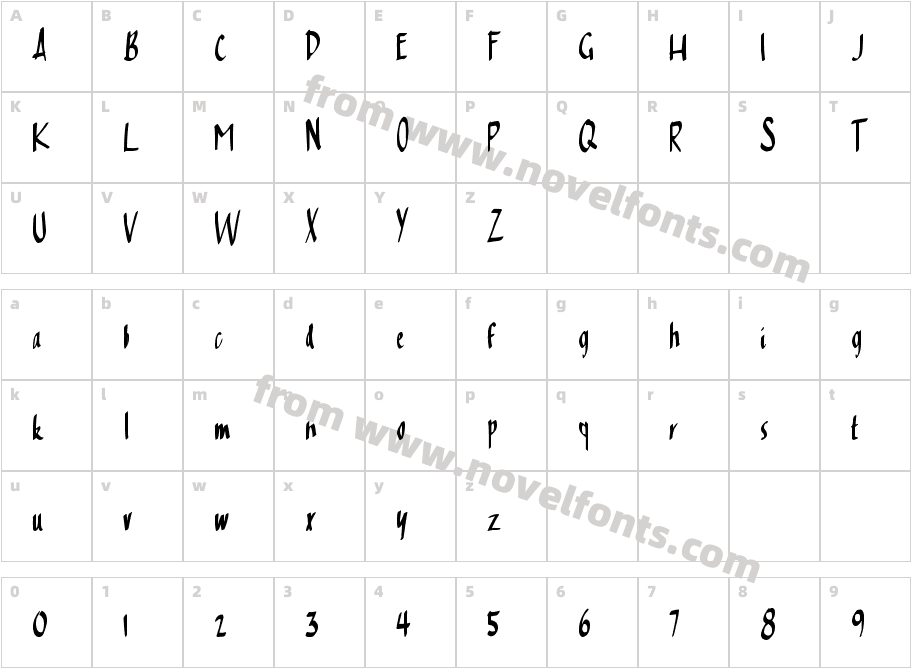 CleanSimpleDTCharacter Map