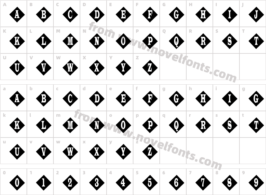 FrootStandCharacter Map