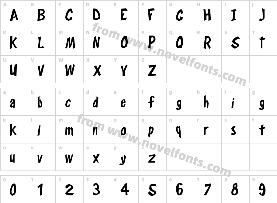 Frosty's WinterlandCharacter Map