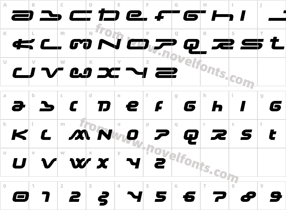 FrozdotreCharacter Map