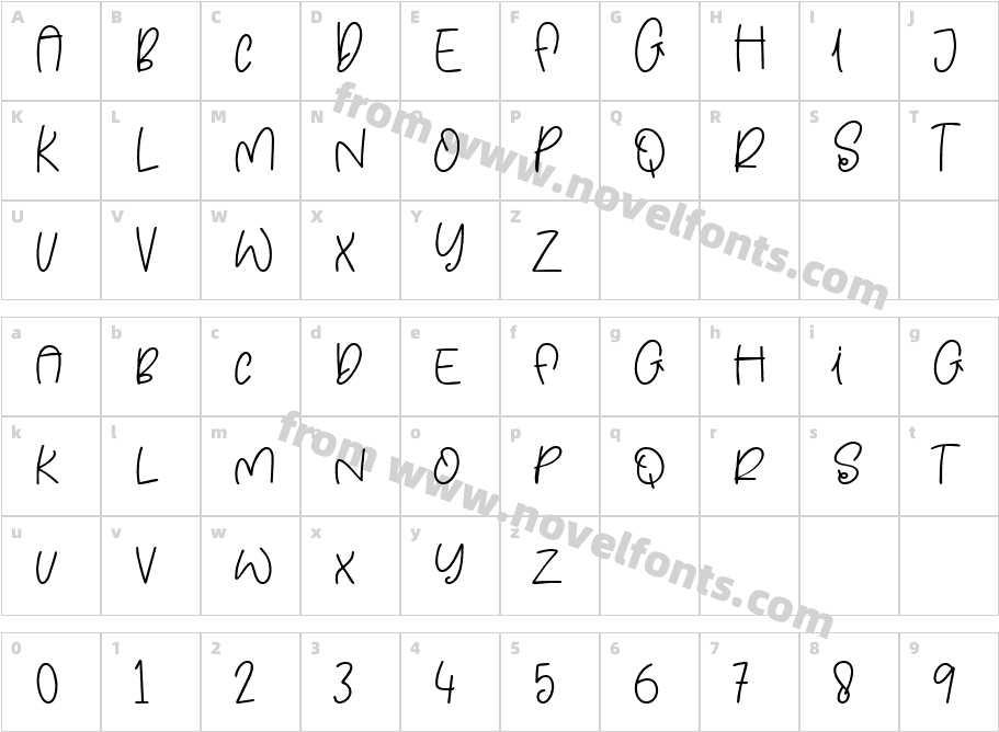 Fruit SyrupCharacter Map