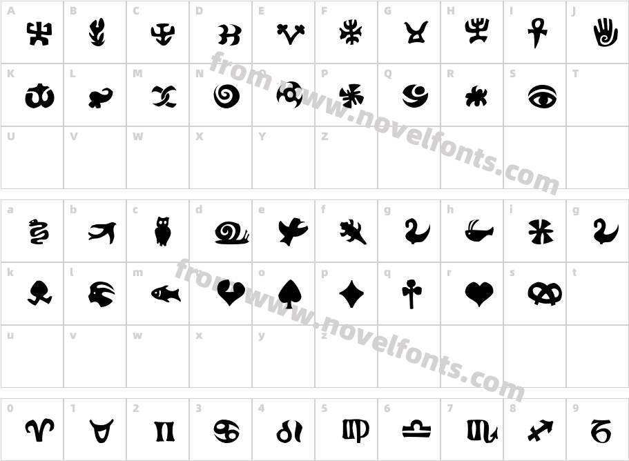 FrutigerSymbols-PositivCharacter Map