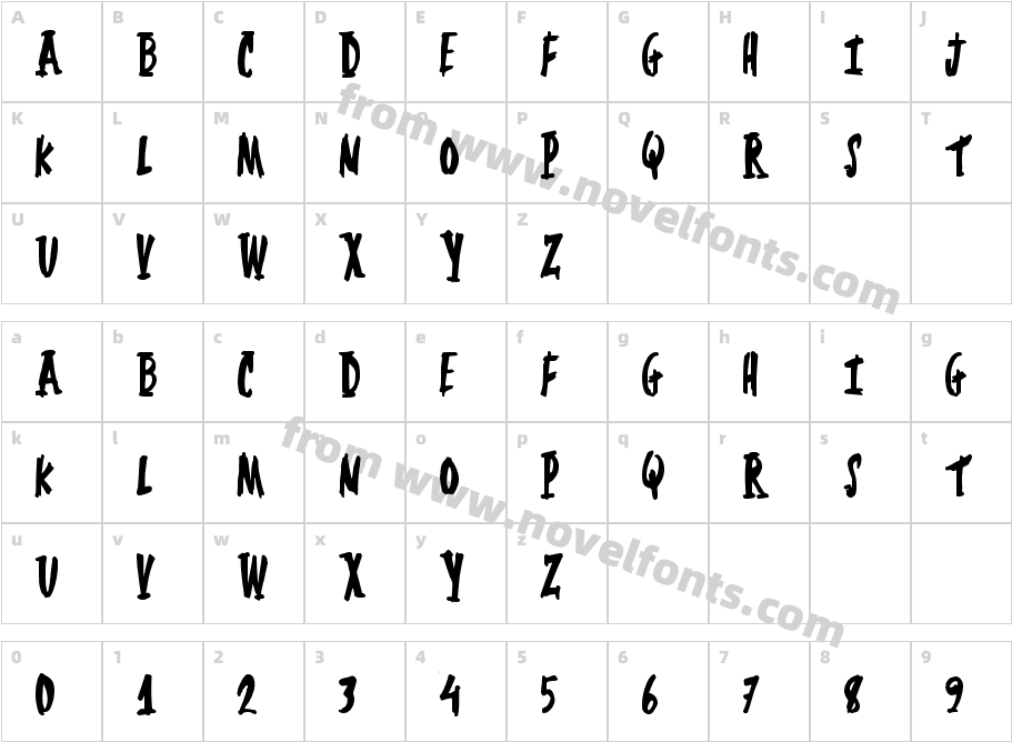 FuelControlCharacter Map