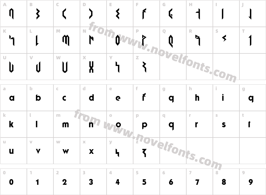 Fujita RayCharacter Map