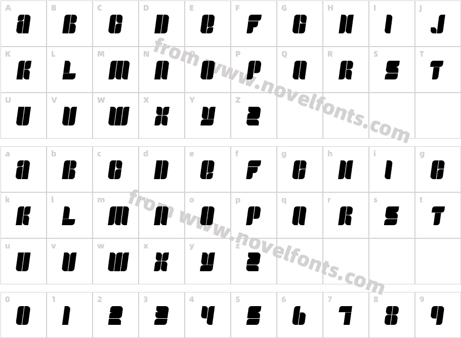 FullogicCharacter Map