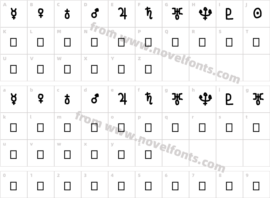 Fun Astronomical SymbolsCharacter Map