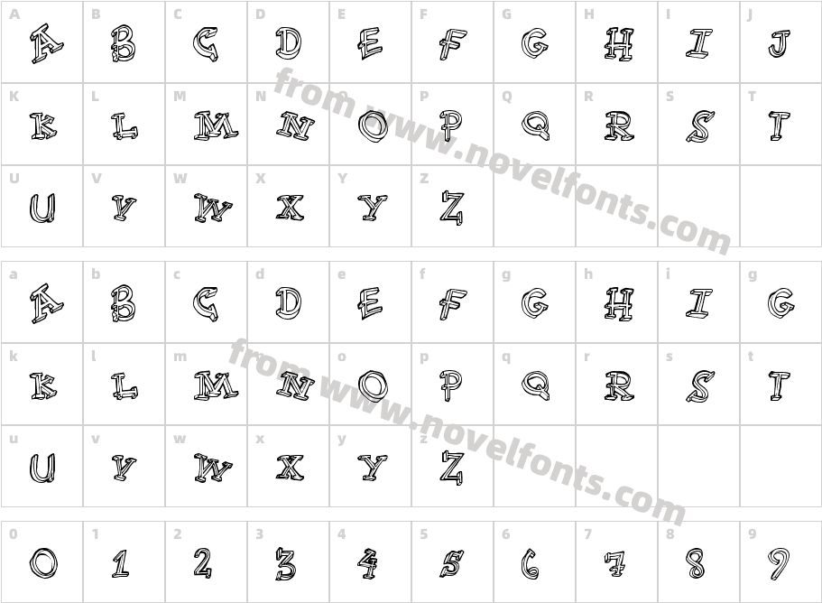 FunTimeCharacter Map