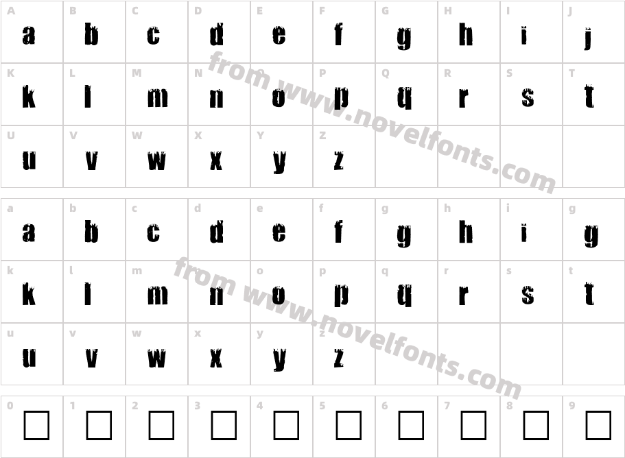 FunboyCharacter Map