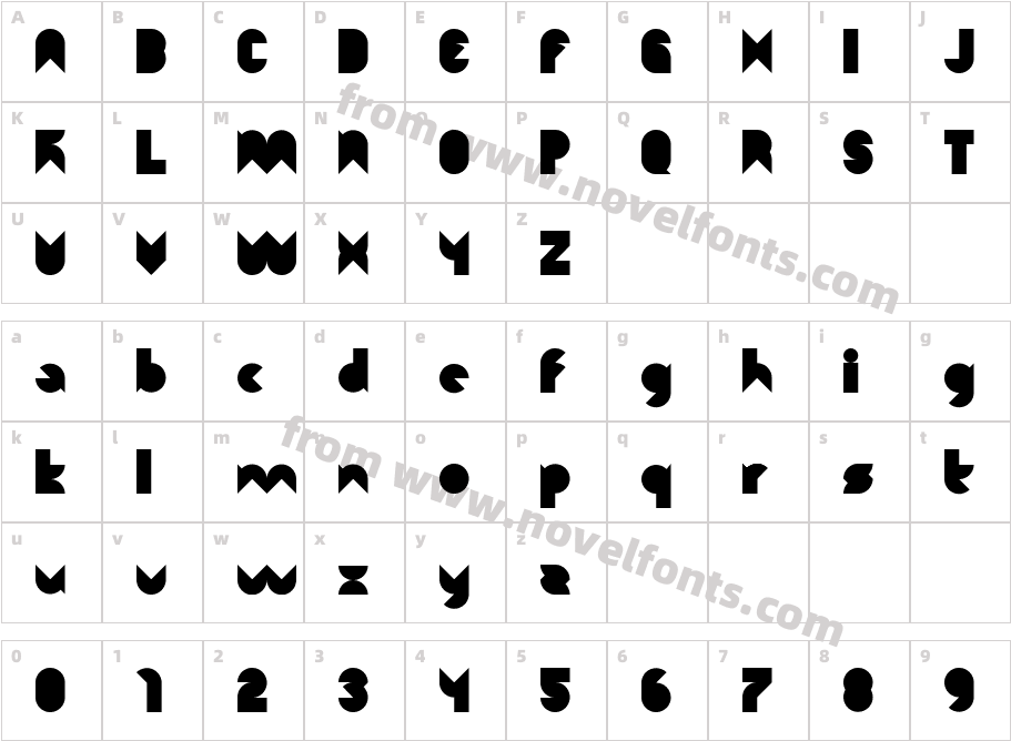 FunctionCharacter Map