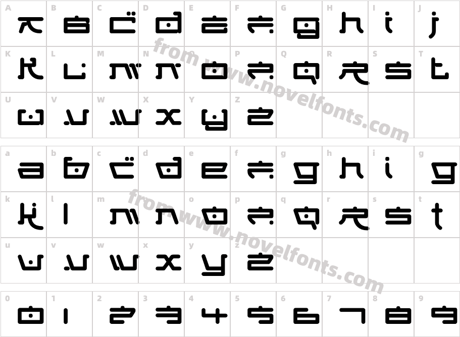 FungFooCharacter Map