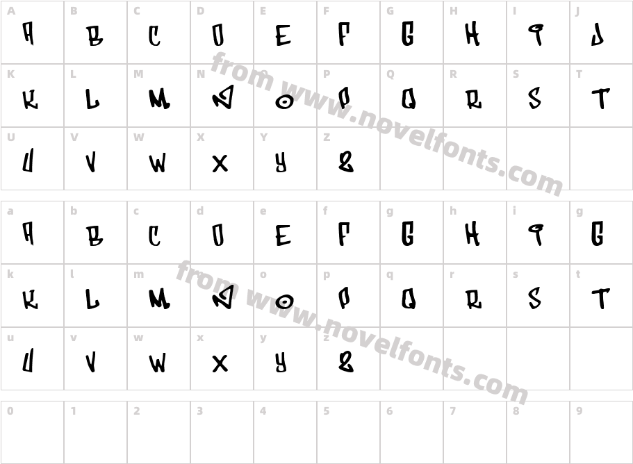 FunkCharacter Map