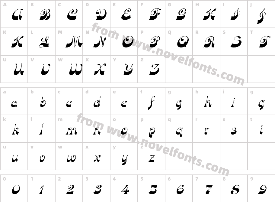 FunkyFaceUpright ItalicCharacter Map