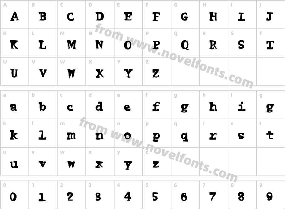 FunnyMeCharacter Map