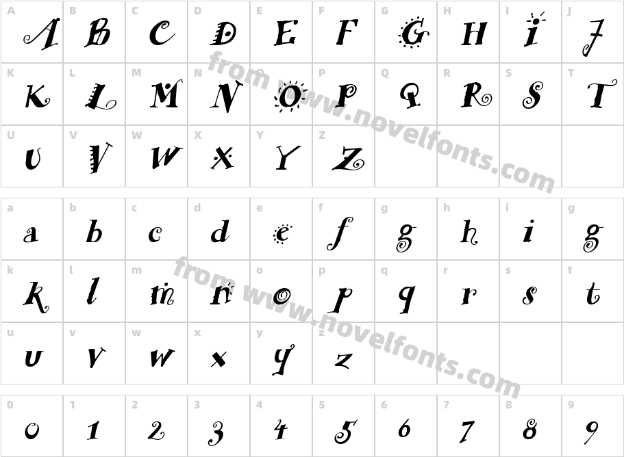 Funstuff Bold ItalicCharacter Map