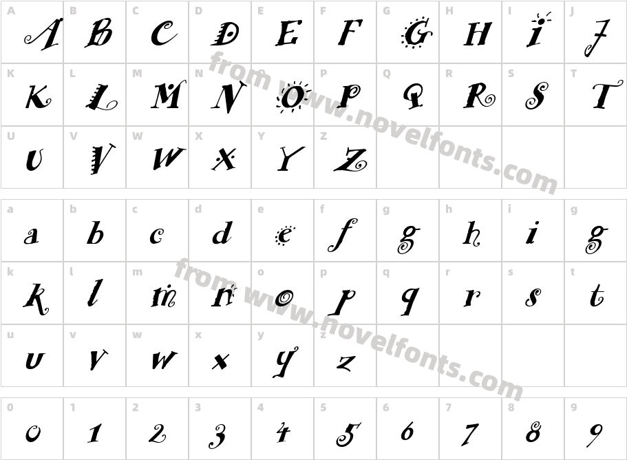 FunstuffXitalic BoldCharacter Map