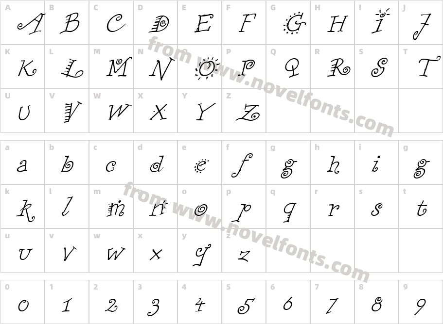 FunstuffXitalic RegularCharacter Map