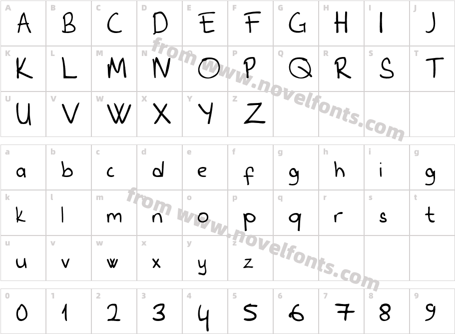 FurroScriptCharacter Map