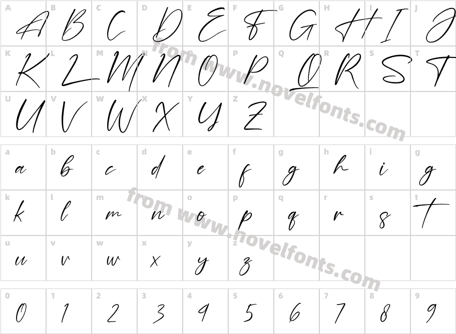 Futerdam KnightCharacter Map