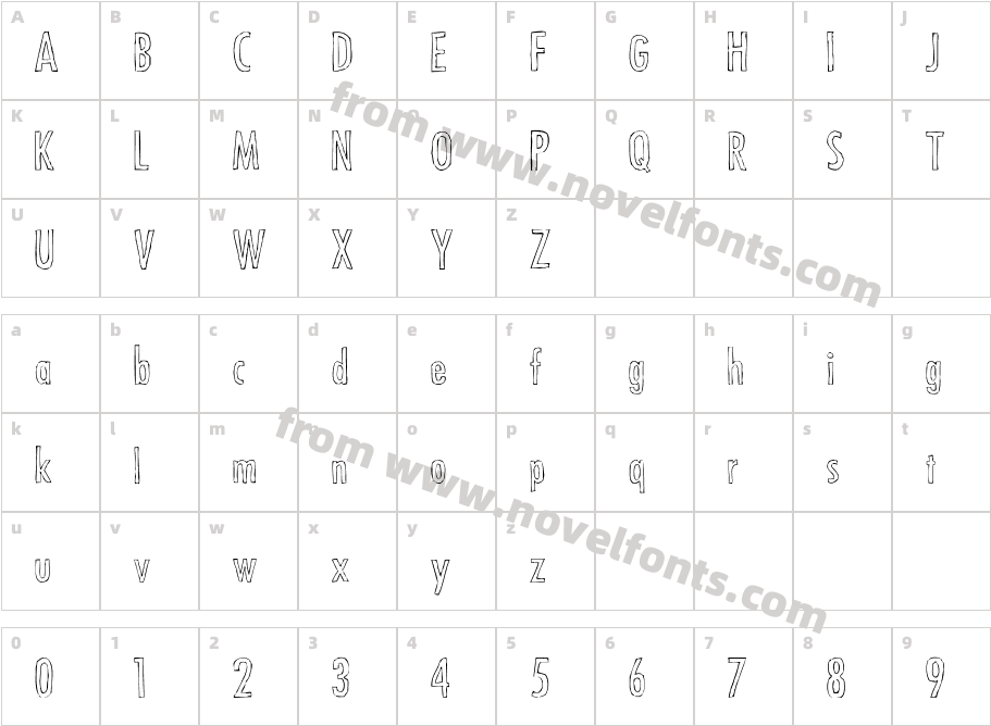 Futura HandCharacter Map