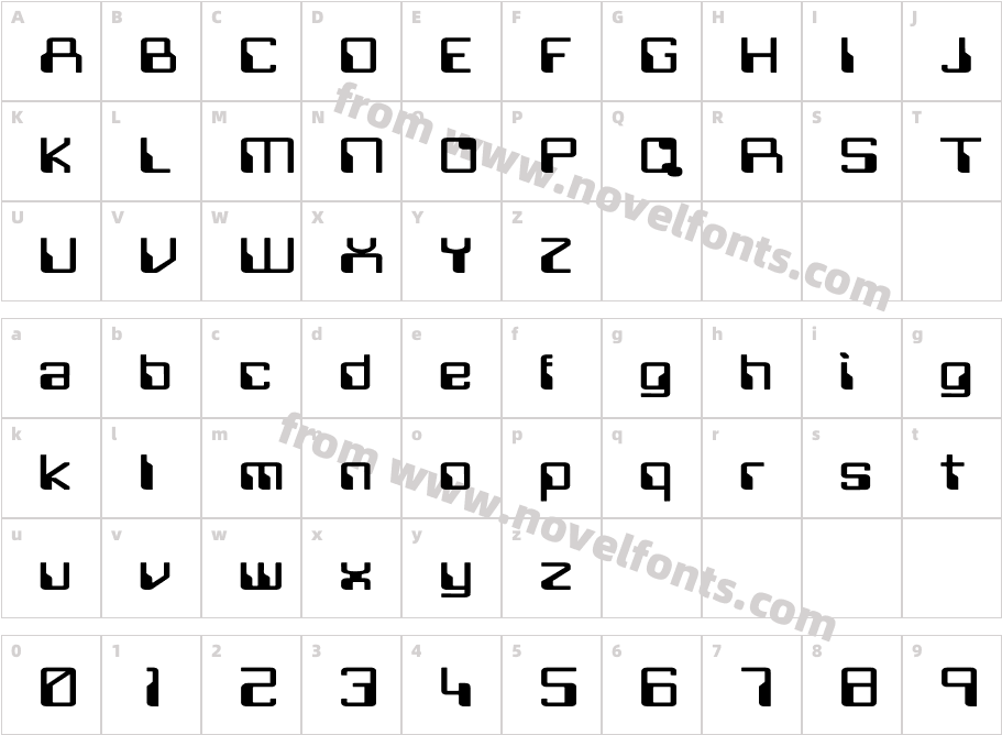 Future ExCharacter Map