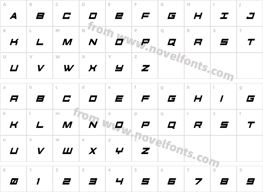 Future Forces Condensed ItalicCharacter Map