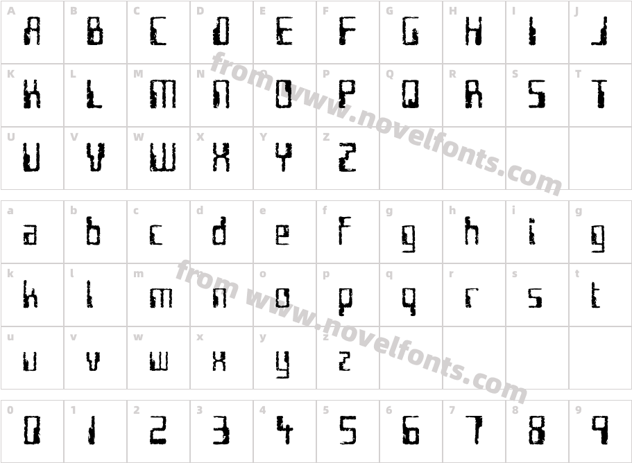 Future ImperfectCharacter Map