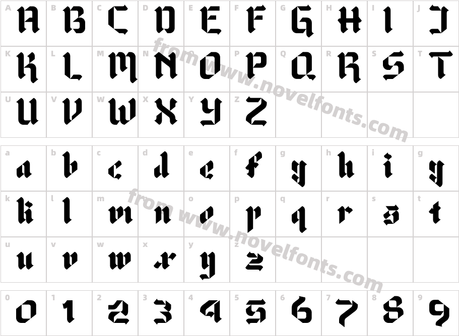 Future KingsCharacter Map