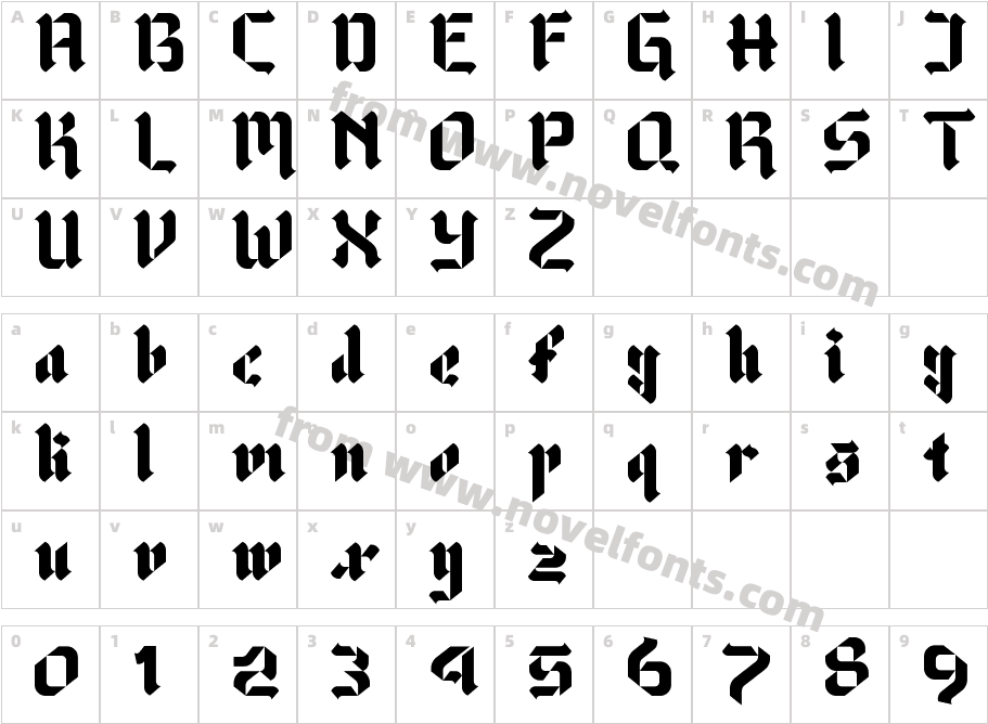 Future KingsCharacter Map