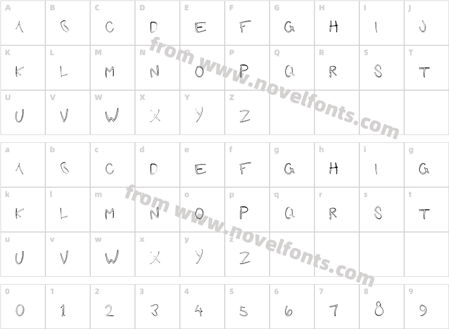 FutureGirlfriendCharacter Map