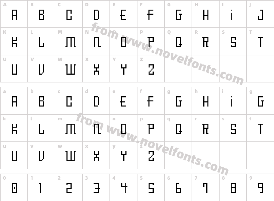 Futurepolis 3000Character Map