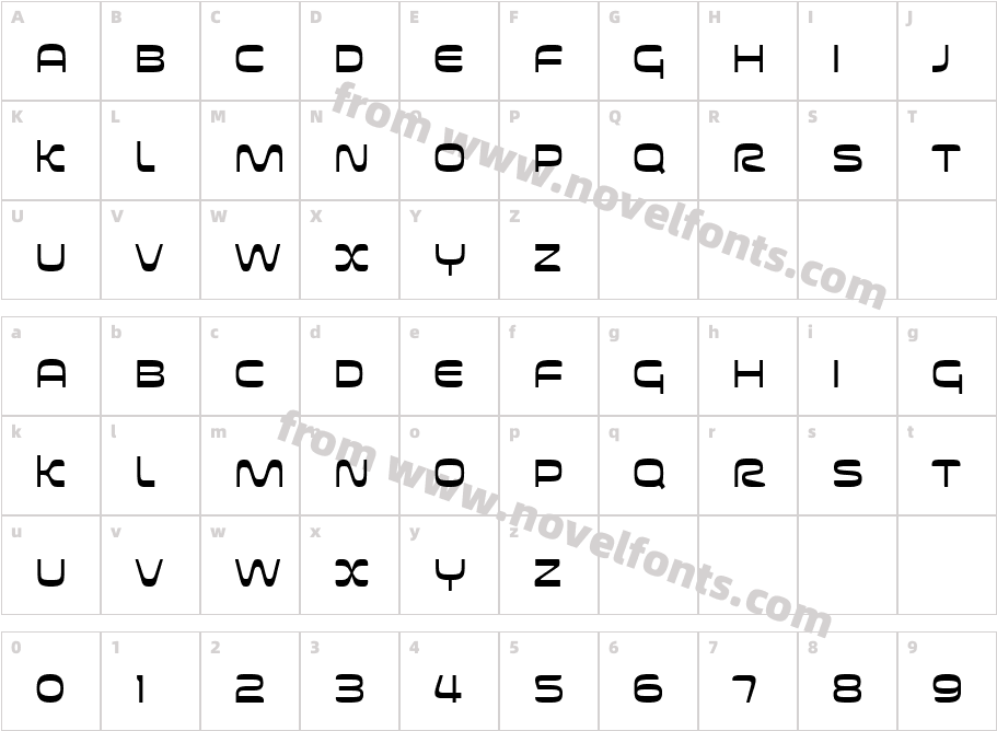 FuturesporeCharacter Map