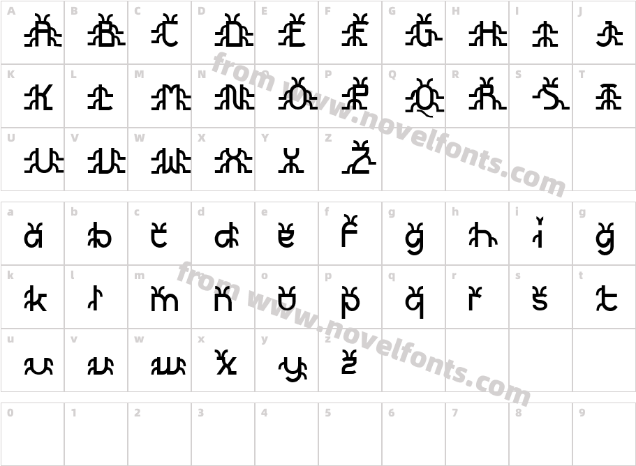 Futurex BugzCharacter Map