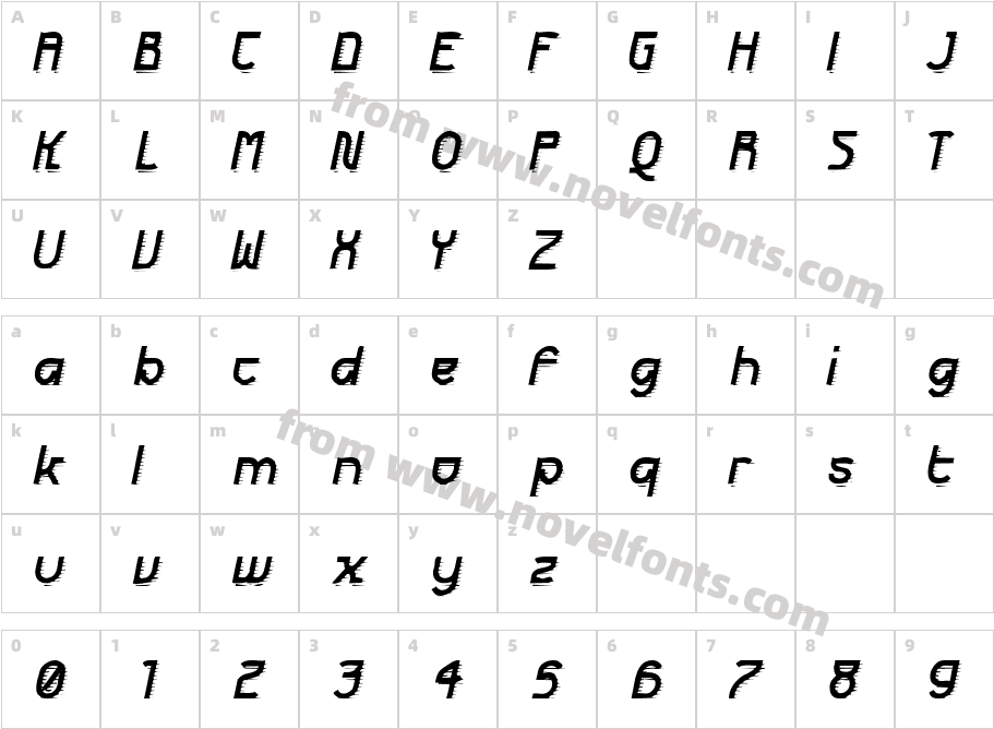 Futurex EngravedCharacter Map