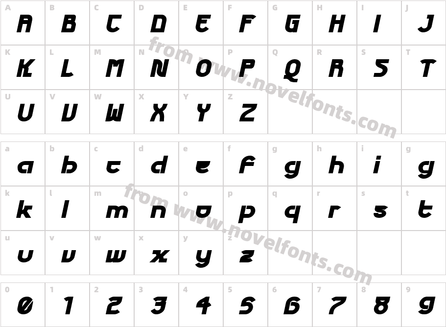 Futurex Phat ItalicCharacter Map