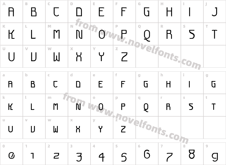 Futurex SCOSFCharacter Map