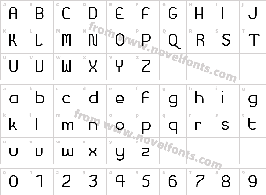 Futurex SimplexCharacter Map