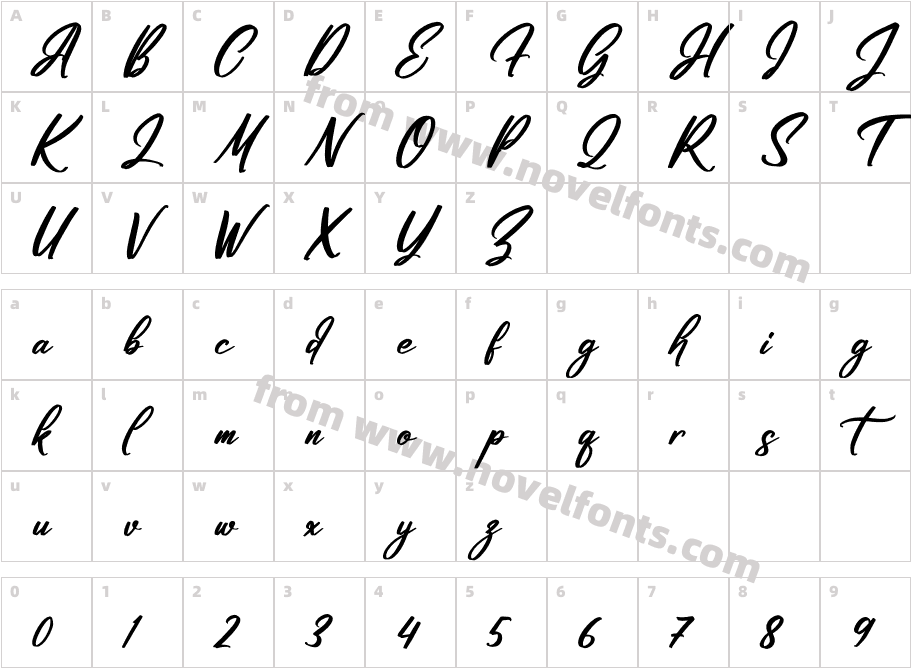 Futuristica Signature ItalicCharacter Map