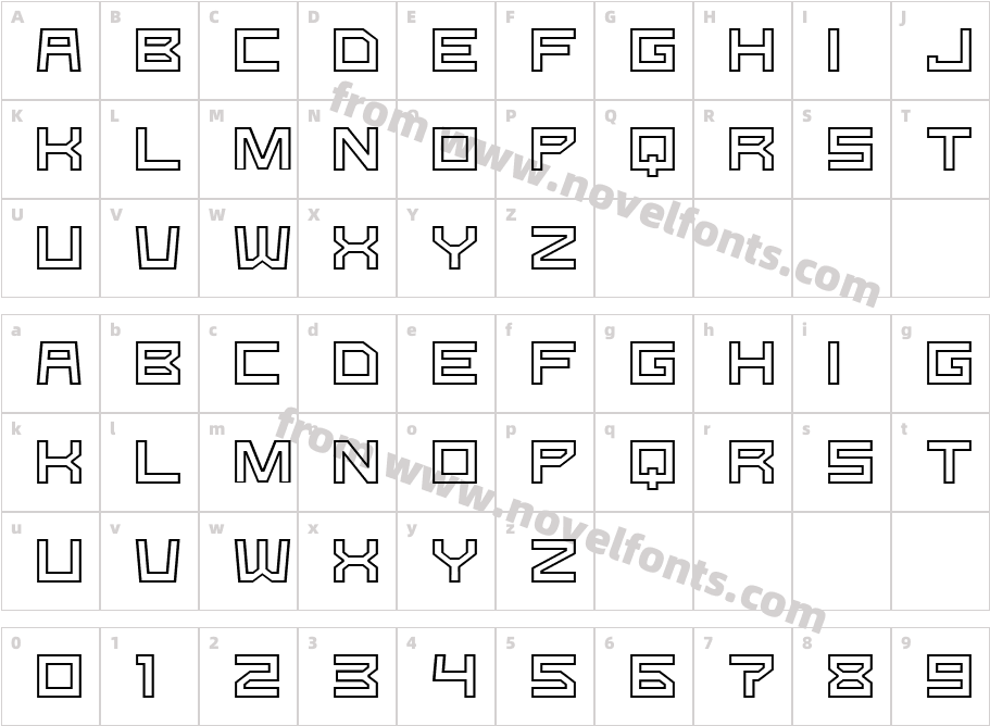 G-TypeCharacter Map