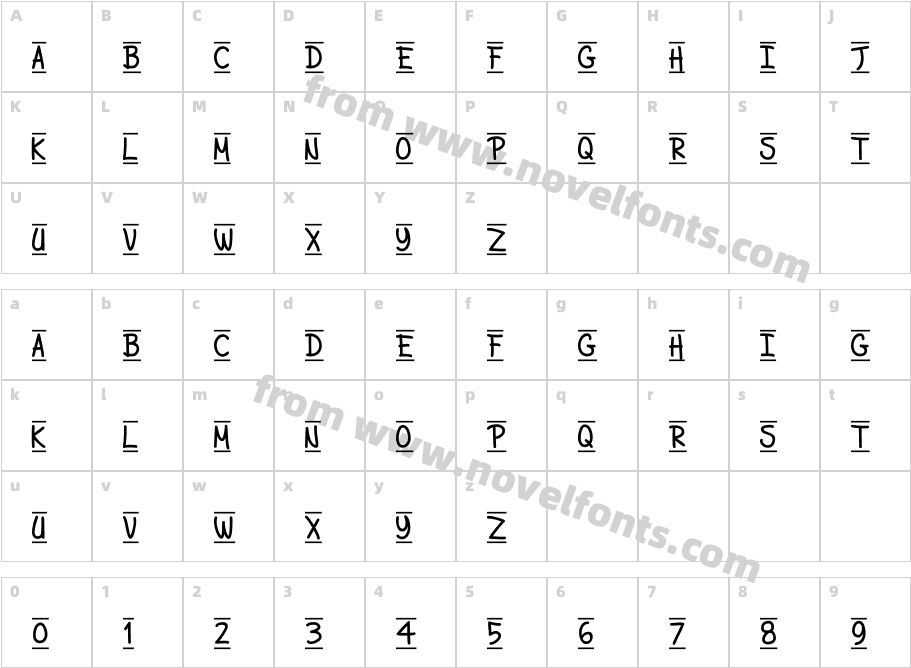 AKOsaruRCharacter Map