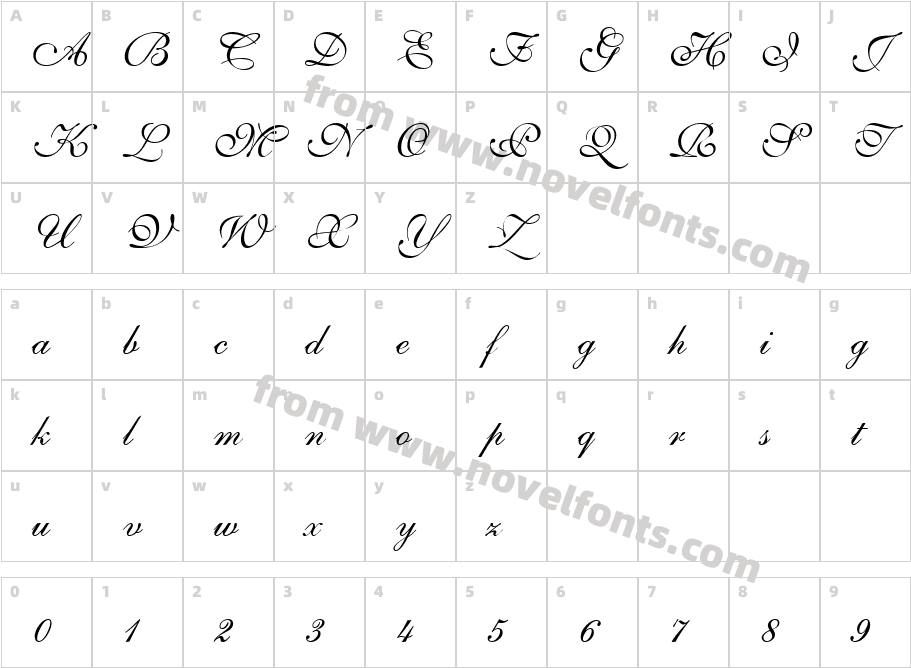 GE Sheer ScriptCharacter Map