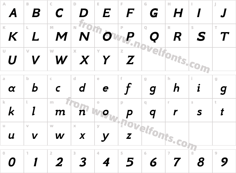 GFS Neohellenic Bold ItalicCharacter Map