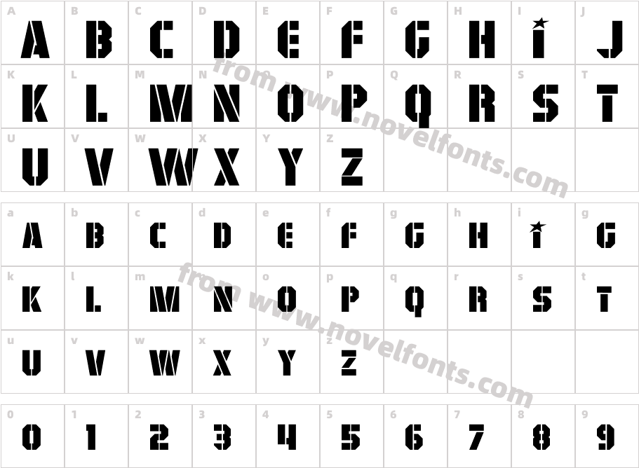 GI ColtonCharacter Map