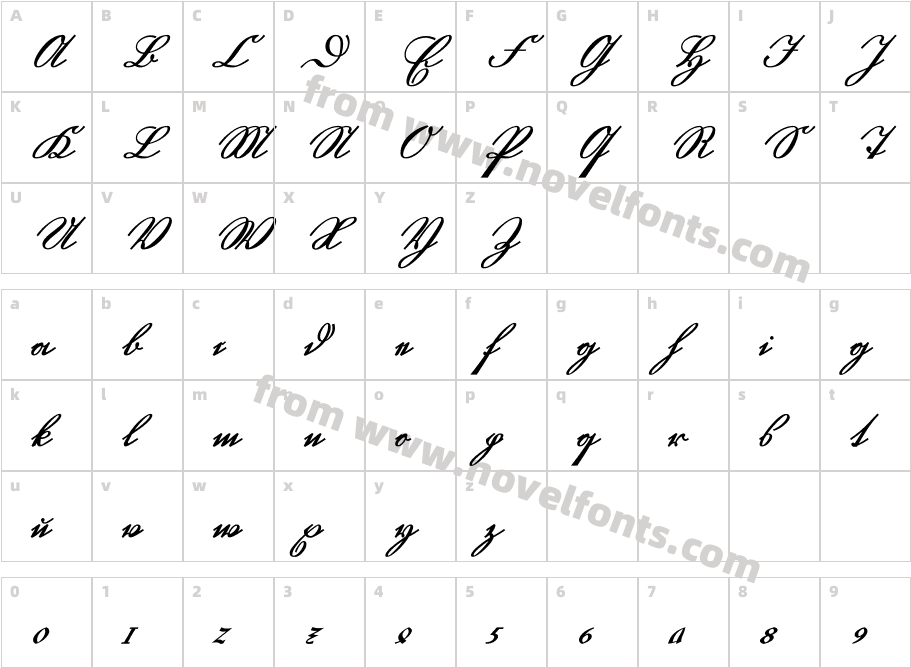 GL-SuetterlinCharacter Map