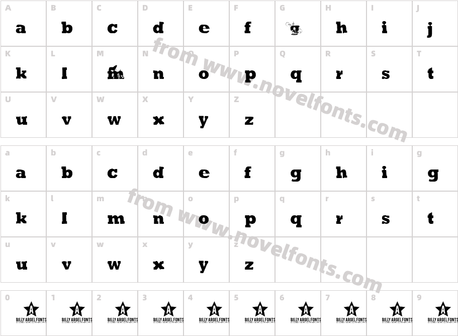 GREEN MIND TRIALCharacter Map